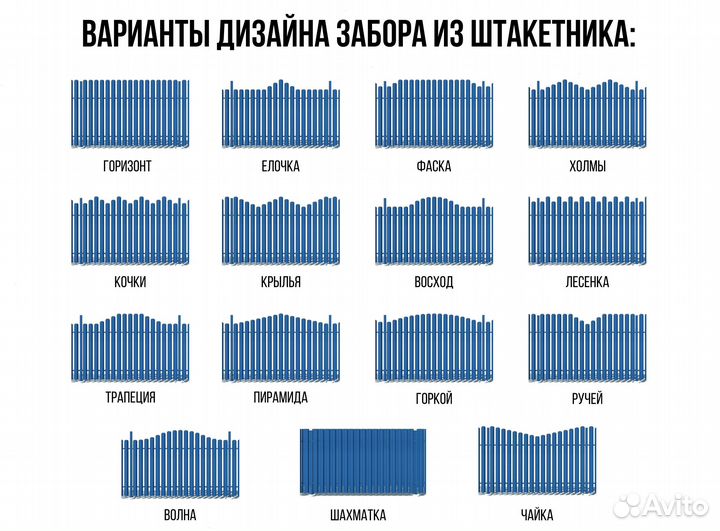 Штакетник заборный