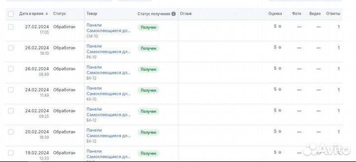 Магазин на озон готовый и успешный
