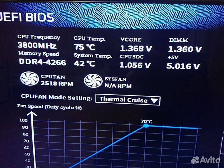 16Гб DDR4 3600