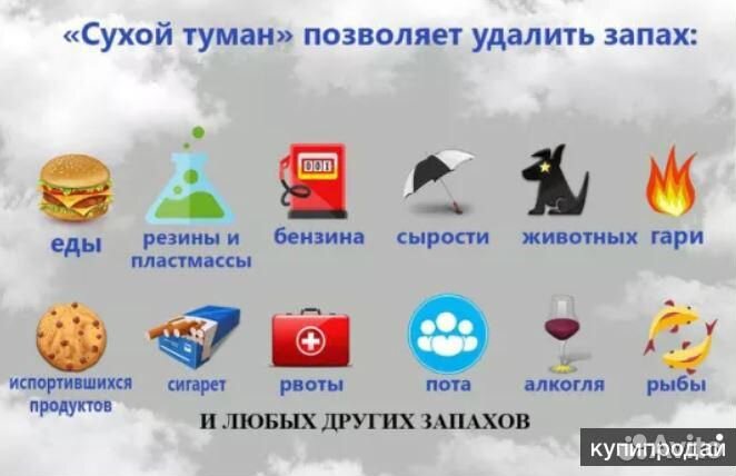 Сухой туман