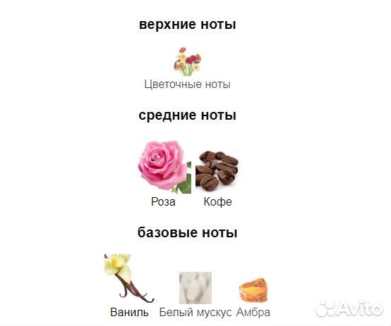 Парфюм Montale Intense Cafe 60 мл - Тестер ОАЭ