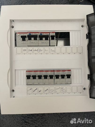 Комплект автоматов и узо