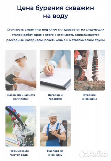 Бурение скважин на воду под ключ