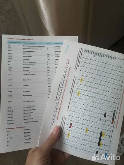 Тетрадь по химии