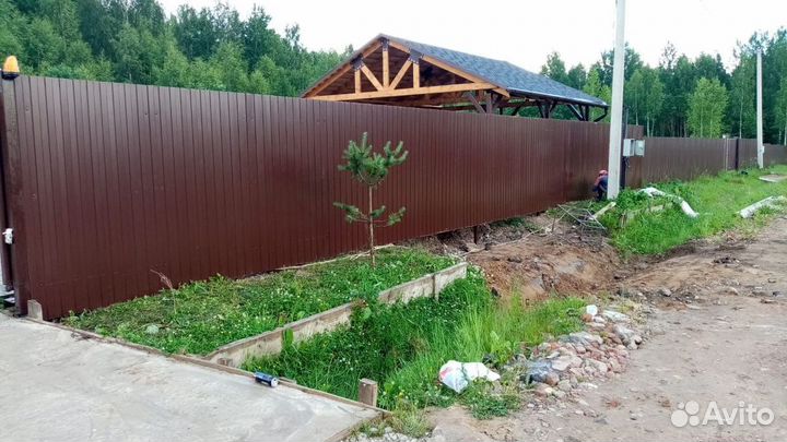 Ворота на заказ