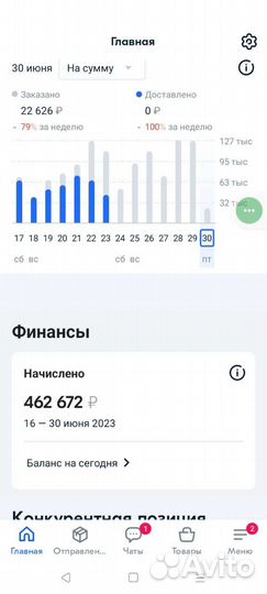 Вайлдберриз, Яндекс маркет, Озон консультации