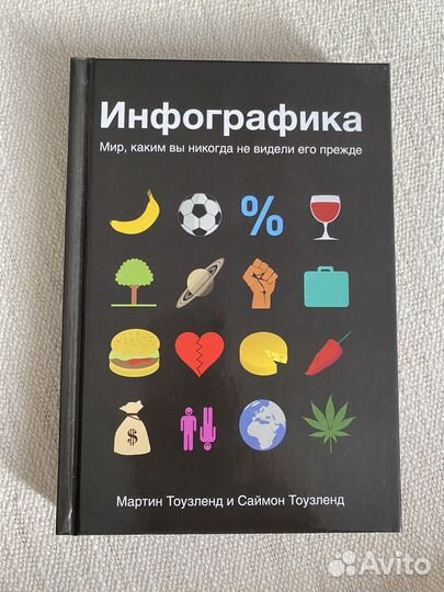 Инфографика.Мир,каким вы его никогда не видели