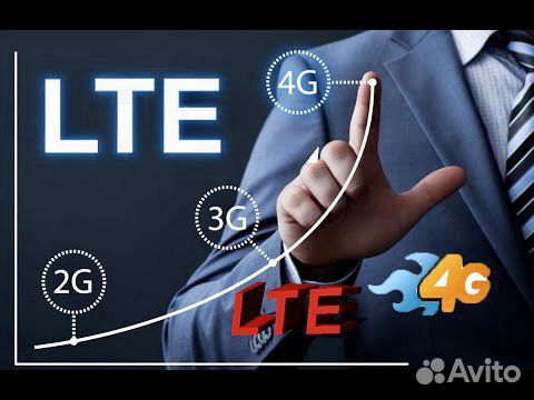 Безлимитный интернет для модема - роутера мегафон