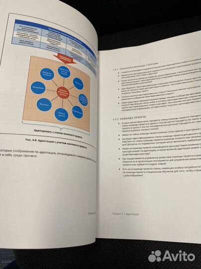 Руководство PMBok 7 (2021) на русском языке