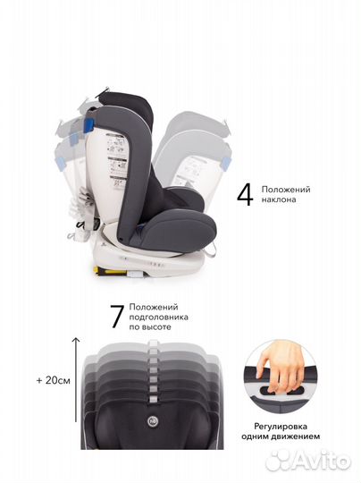 Автокресло Happy Baby Unix гр.0/1/2/3
