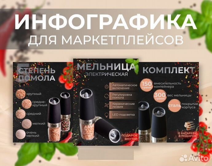 Инфографика для маркетплейсов Wildberries и Ozon