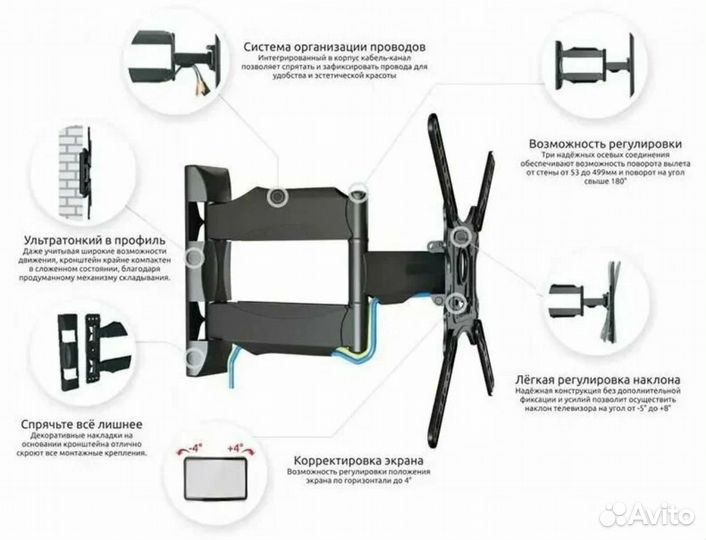 Кронштейн на стену для TV