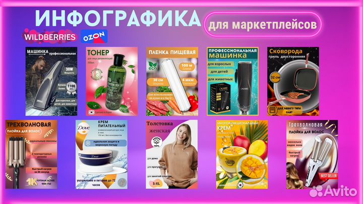 Инфографика для маркетплейсов