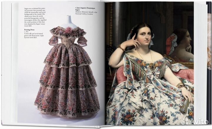 Fashion History from the 18th to the 20th Century