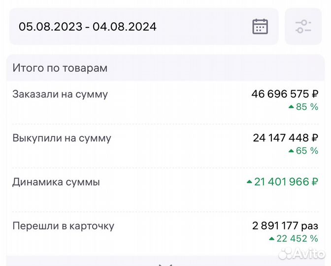 Обучение wildberries наставничество по вб