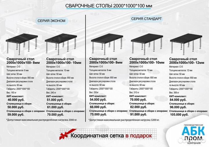 Сварочный стол 3D с доставкой по РФ