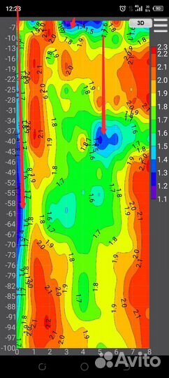 Поиск воды на участке