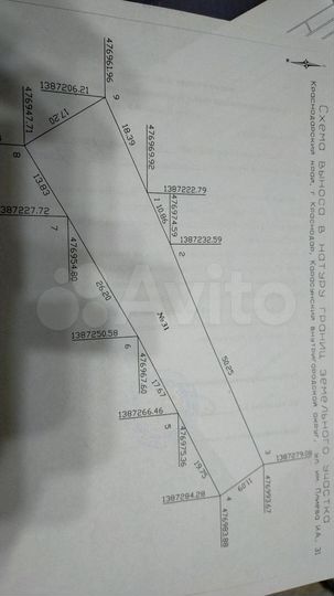Участок 10 сот. (ИЖС)