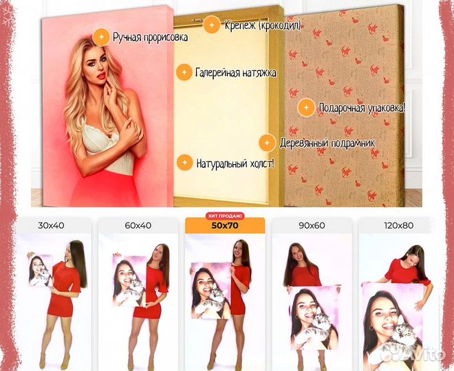 Портрет на холсте (индивидуально)