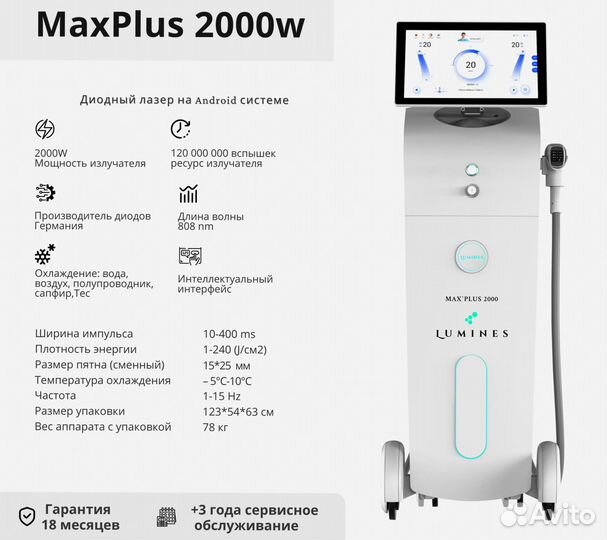 Диодный лазер Лю'Минес Max’Plus 2000W