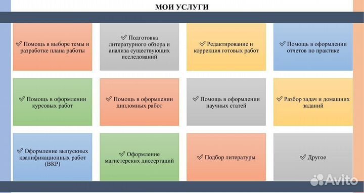 Оформление курсовых работ, дипломов, вкр