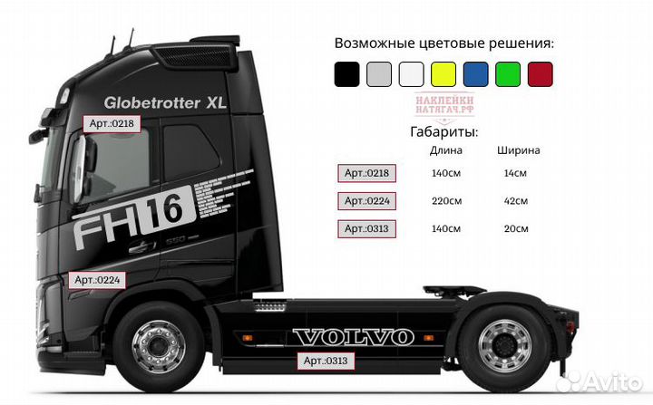 Наклейки volvo fh 12,13,16