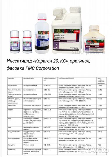 Кораген кс оригинал