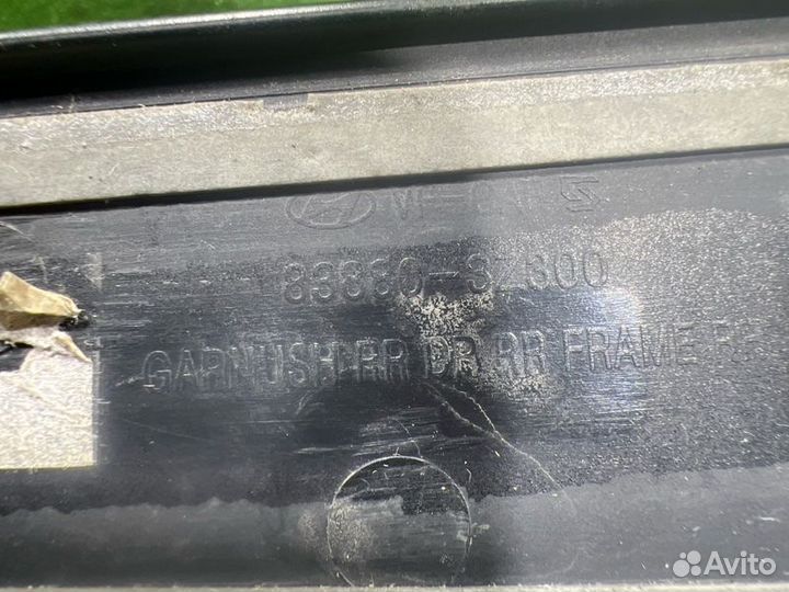 Накладка на дверь задняя правая Hyundai I40 седан