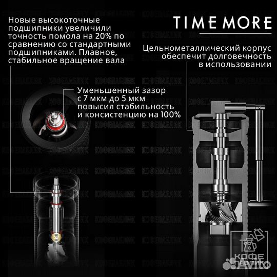 Кофемолка ручная Timemore chestnut S3, зеленая (70TGD026AA020)