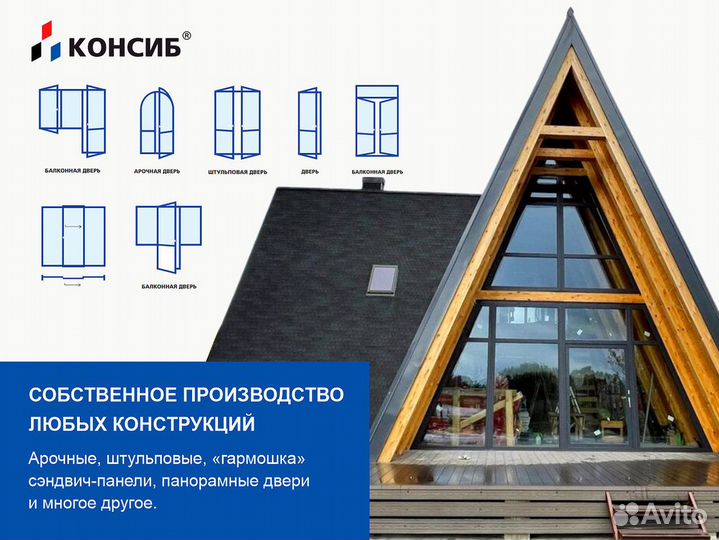 Балконная дверь пвх, входные двери