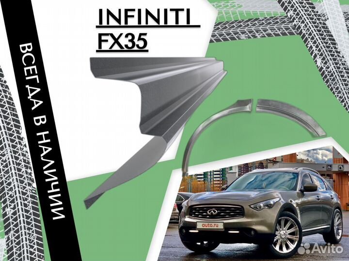 Ремонтные арки Infiniti FX45