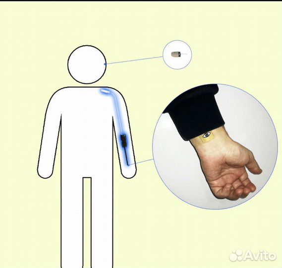 Аренда микрокамеры для экзамена