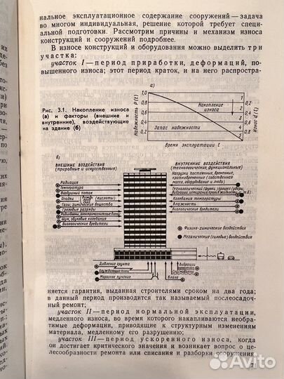 Техническое обслуживание зданий