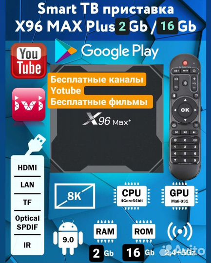 Smart смарт приставка x96 Max+