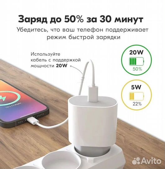 Зарядка для айфона 20w original