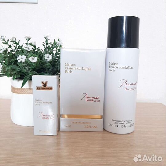 Наборы парфюмерии женские