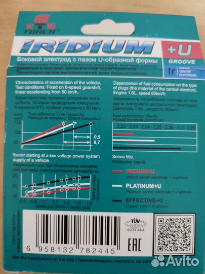 Свечи зажигания иридиевые Torch