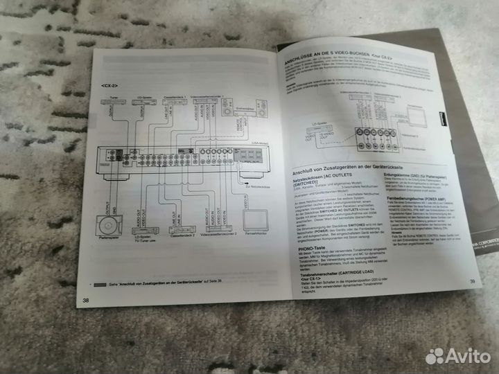 Yamaha cx1/cx2, Yamaha mx1/mx2, руководство