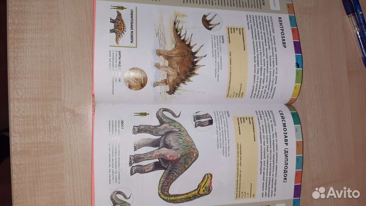 Большая энциклопедия Динозавры