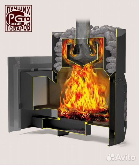 Печь для бани Теплодар Русь-сетка 12 Л Панорама
