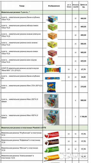 Жвачка love is 1 блоков (100 жевачек)