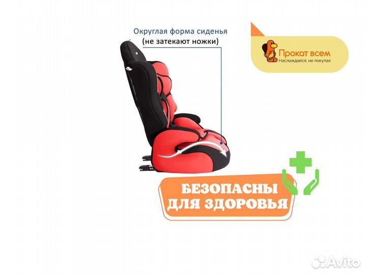 Детское автокресло 9 до 36 кг isofix