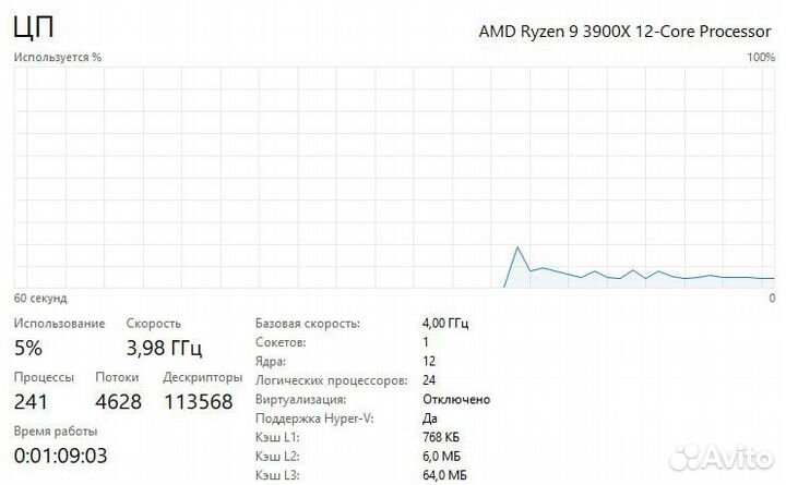 Amd ryzen 9 3900x