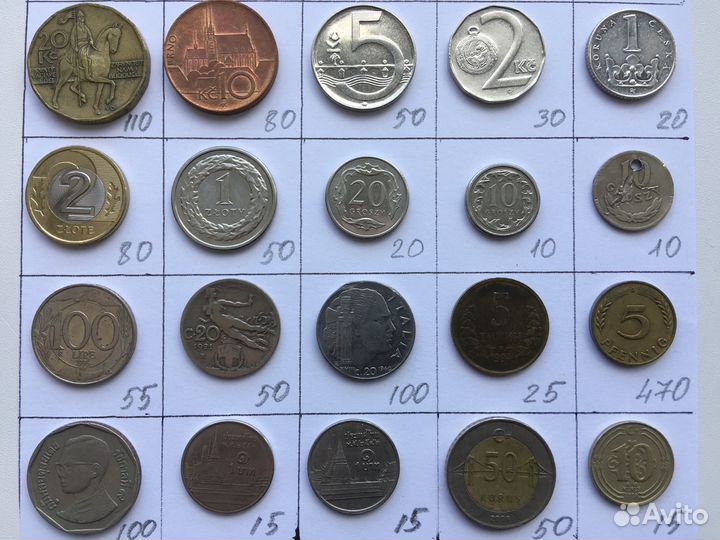 Монеты разных стран мира