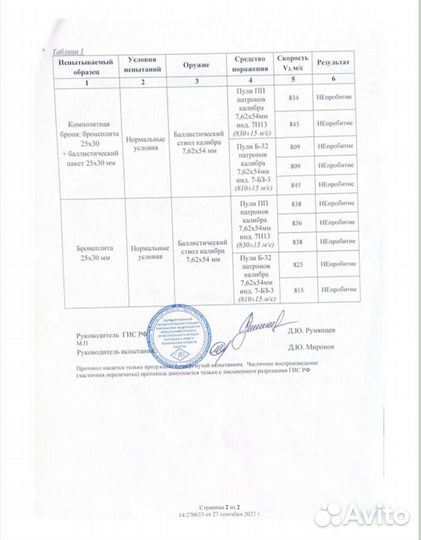 Боковые защитные пластины 20*15 арт. DP6-I