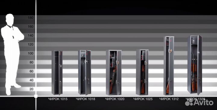 Сейфы для ружья Чирок