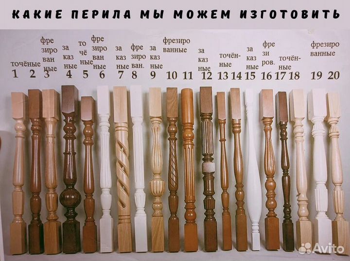 Изготовление лестниц под ключ