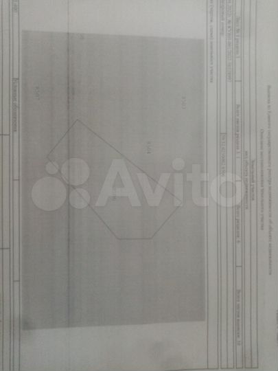 Участок 5,76 га (СНТ, ДНП)