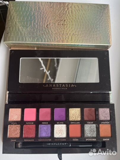 Палетка теней Anastasia Beverly Hills
