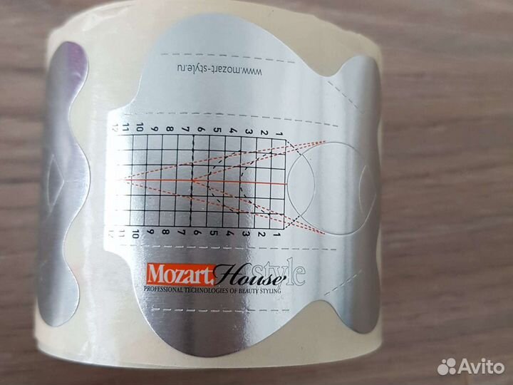 Формы для наращивания ногтей